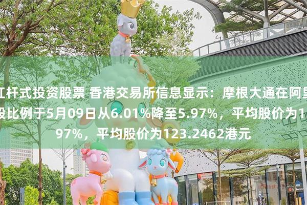 杠杆式投资股票 香港交易所信息显示：摩根大通在阿里巴巴-W的持股比例于5月09日从6.01%降至5.97%，平均股价为123.2462港元