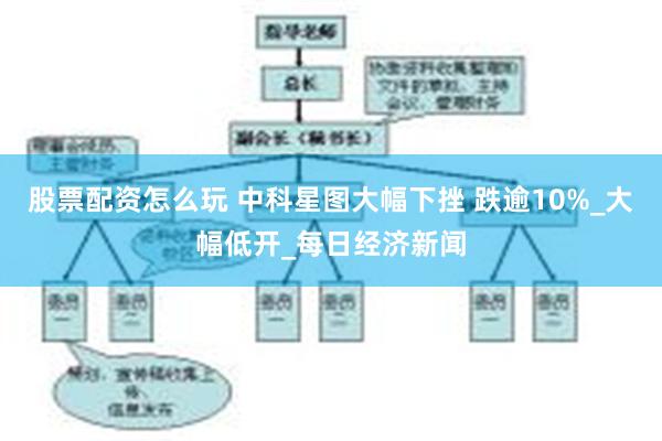 股票配资怎么玩 中科星图大幅下挫 跌逾10%_大幅低开_每日经济新闻